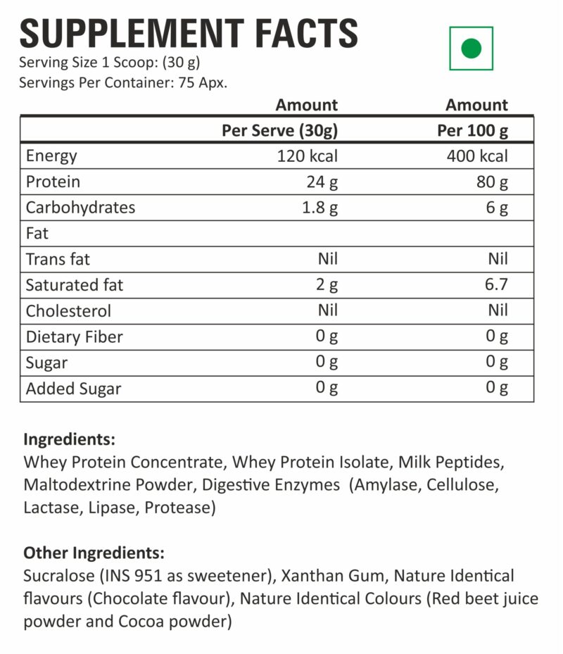 Revolutionary Whey Protein - Image 4